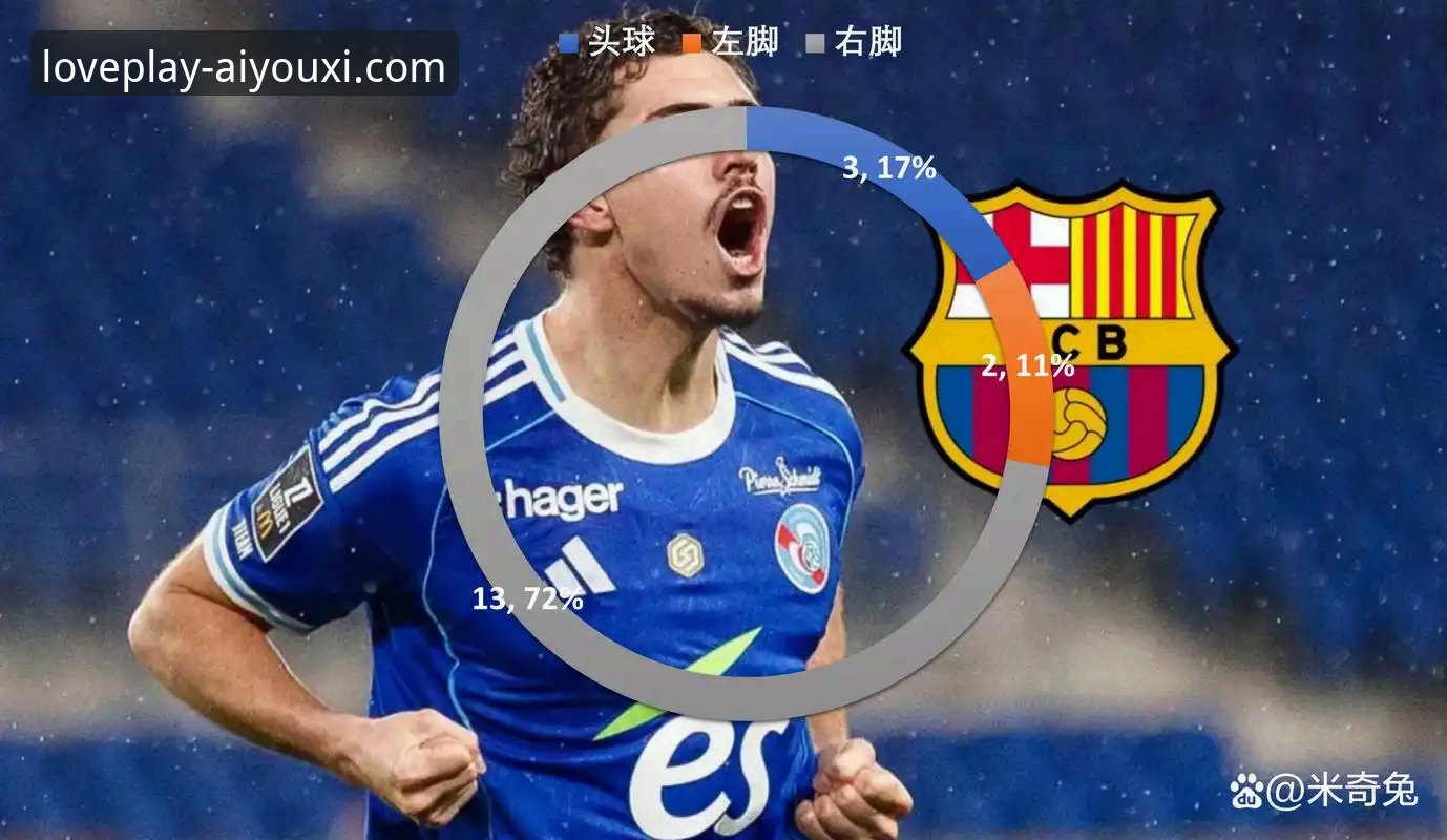 阿根廷世界杯前景深度评测：帕尼切利重伤背后的战术危机与数字平台的全新解读视角